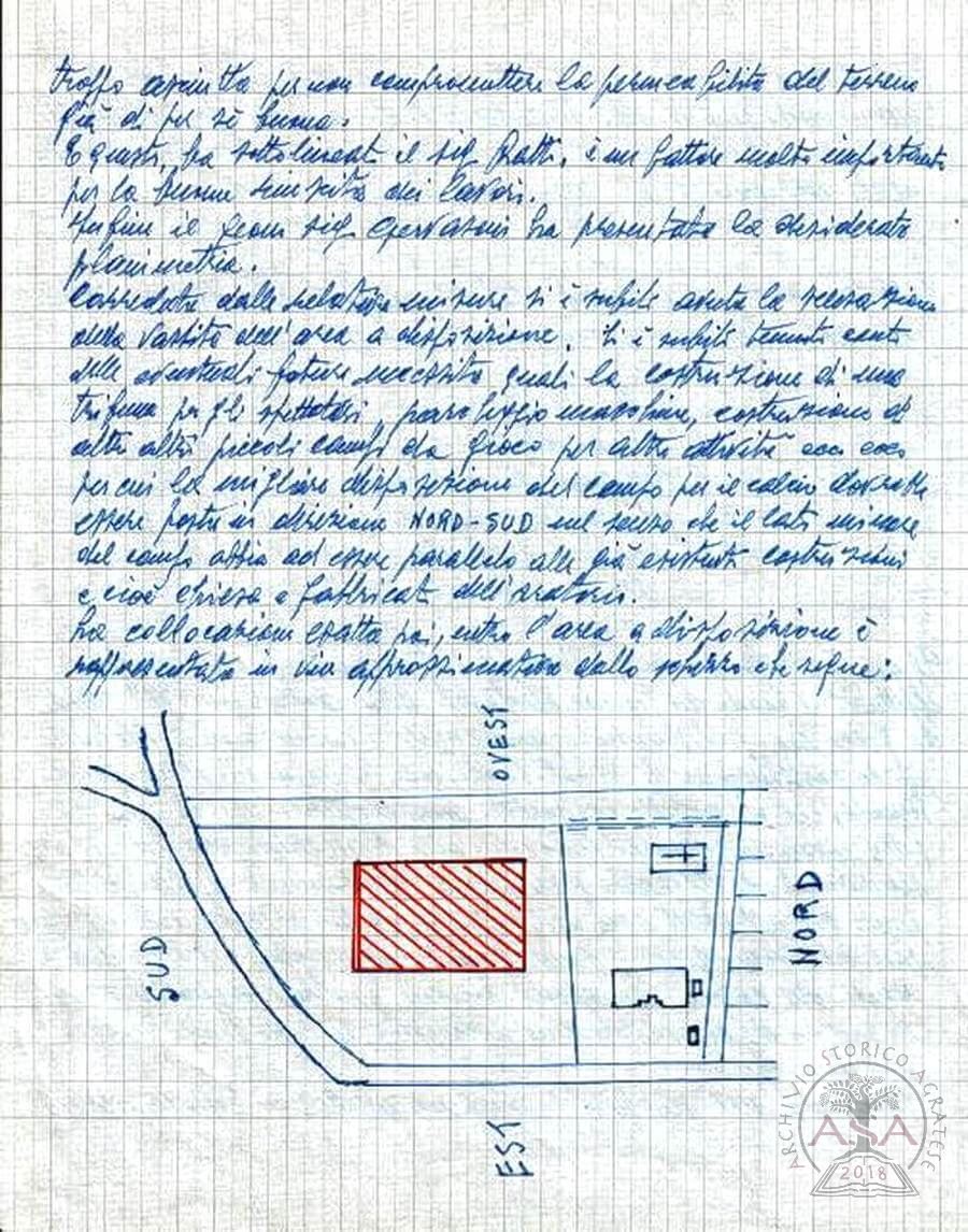 Bozza dell'atto di acquisto del terreno