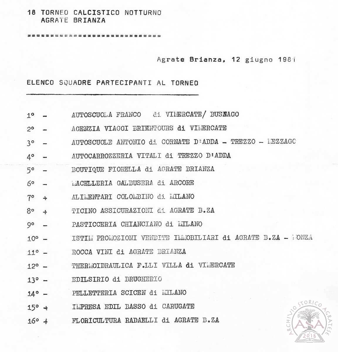 18° Torneo serale 1981 - Elenco squadre