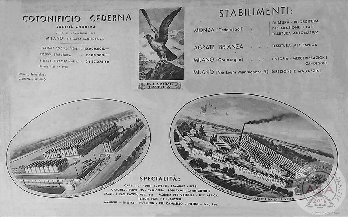 Cartolina "Cotonificio Cederna"