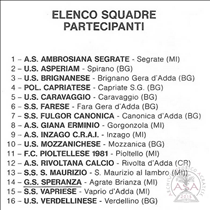 Prima categoria Elenco squadre